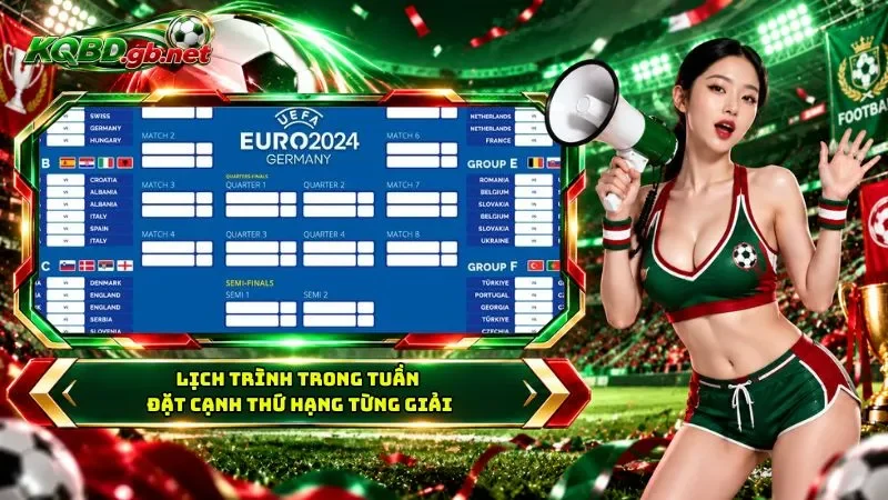 Lịch trình trong tuần đặt cạnh thứ hạng từng giải